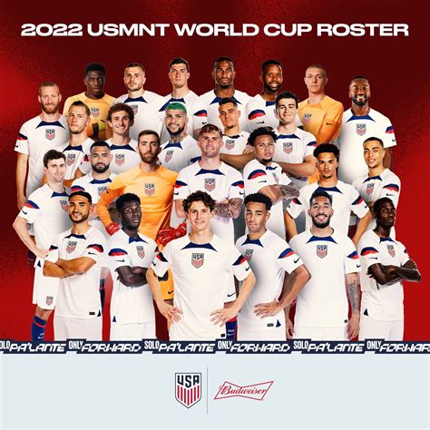 usmnt otaku|USMNT Otaku on Twitter.